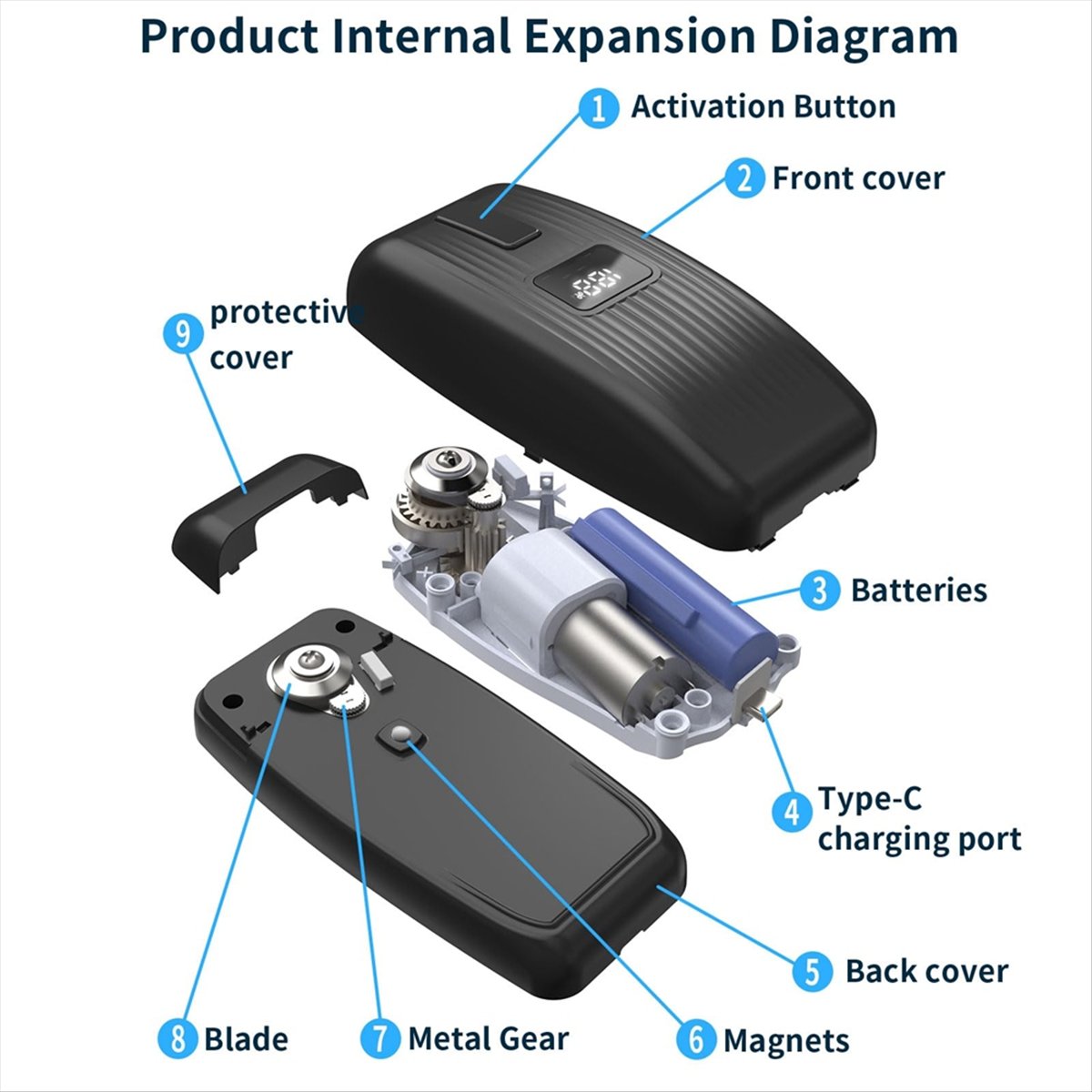 Electric Can Opener - BHBL Elektrische blikopener - Automatische blikopener