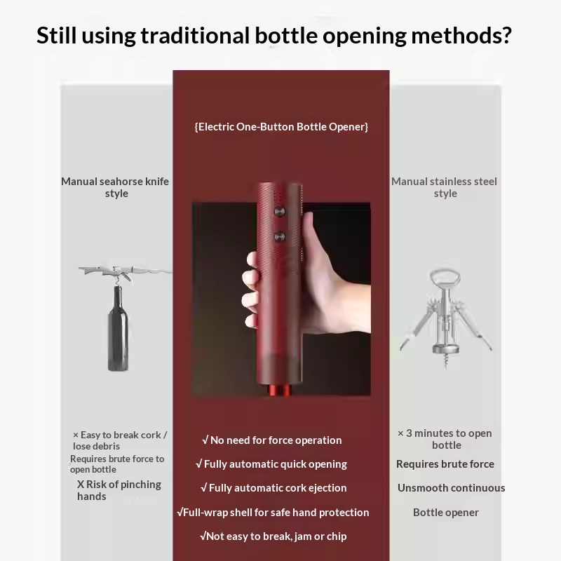 Elektrische wijnflesopener Opl - Electric Can Opener recensie en prijs