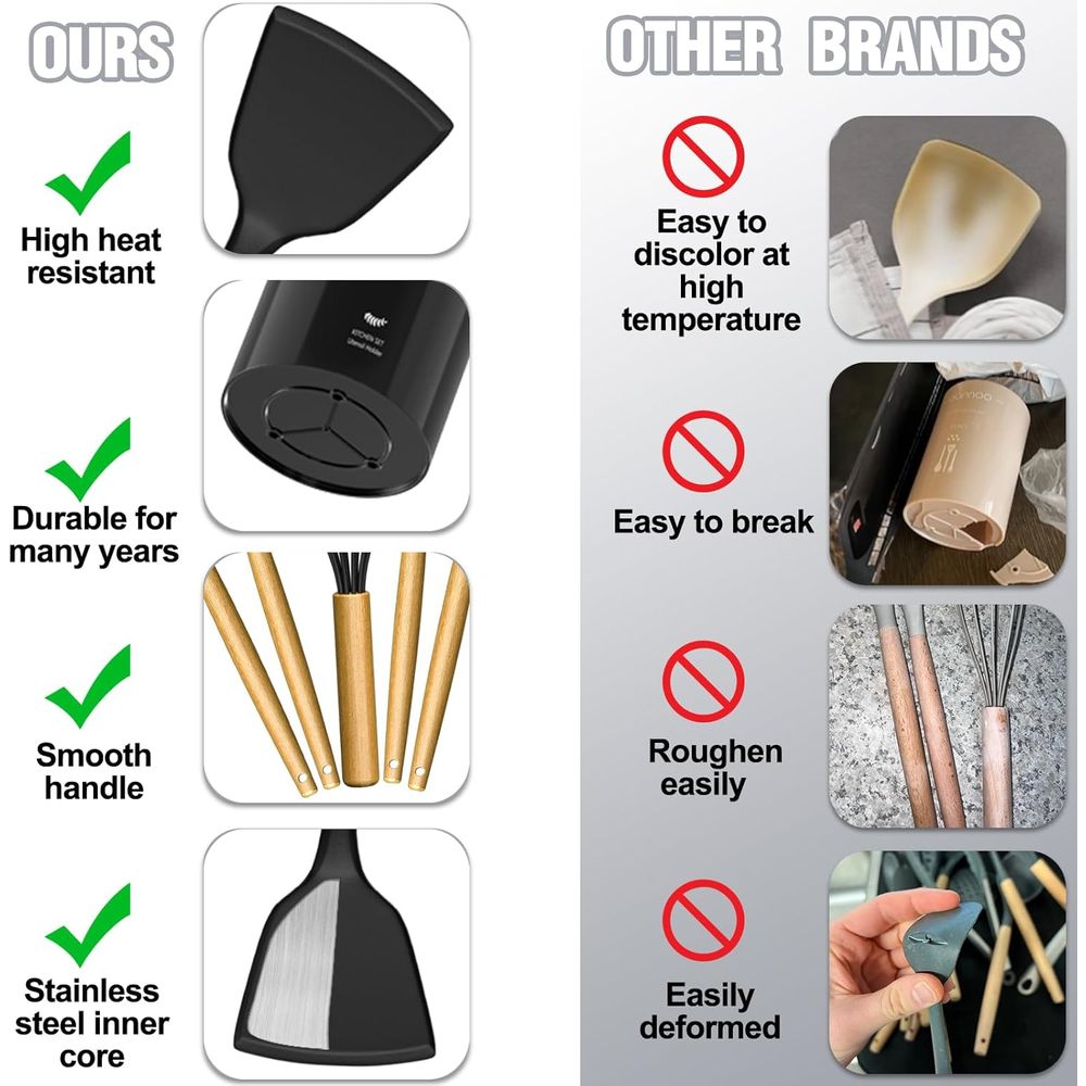 Keukenhulpjesset - 34-delige s - Kitchen Gadgets Holder recensie en prijs
